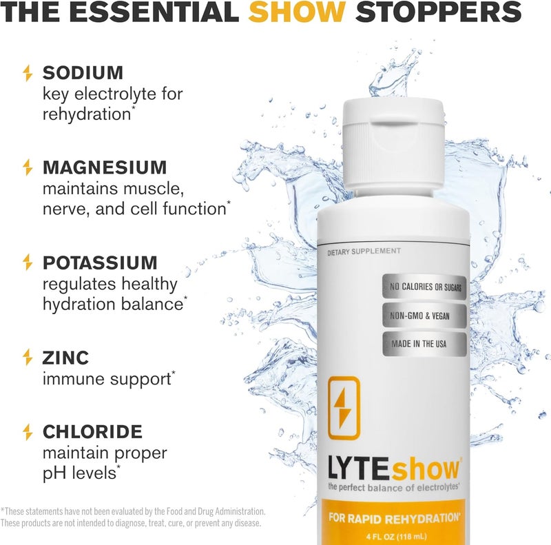 LyteLine (1 Bottle + 1 Travel Flask) - LyteShow - Electrolyte Concentrate for Rapid Rehydration - NO Sugars, NO Additives - 40 Servings (With Magnesium, Potassium, Zinc) - Image 5